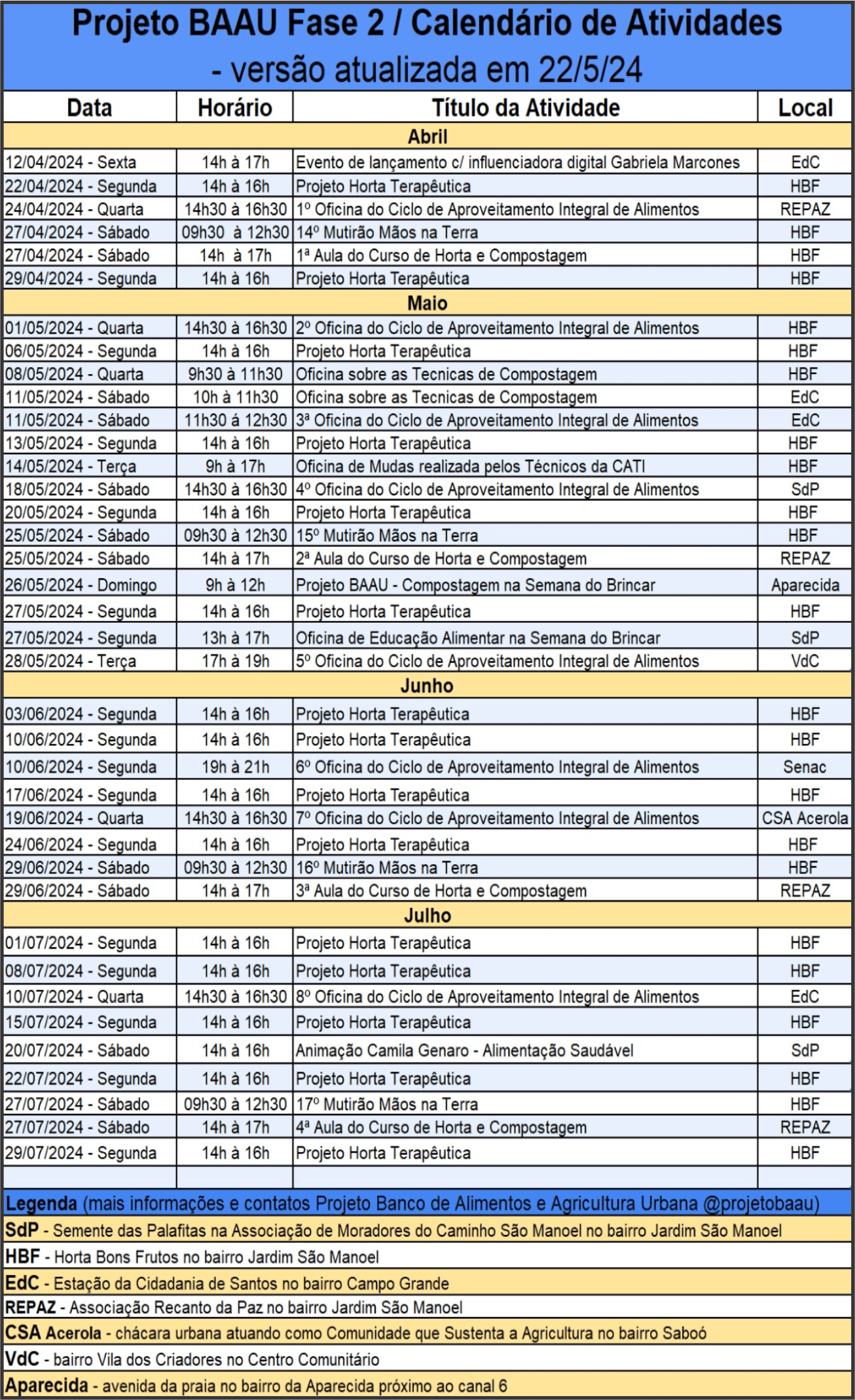 Calendrio de Atividades da Fase 2